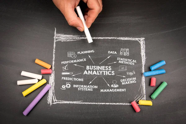 Analityka Biznesowa Planowanie Metody Statystyczne Koncepcja Systemów Zarządzania Informacji Wykres — Zdjęcie stockowe