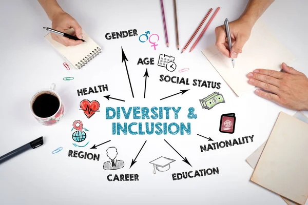 Diversiteit Inclusie Concept Vergadering Aan Witte Kantoortafel — Stockfoto