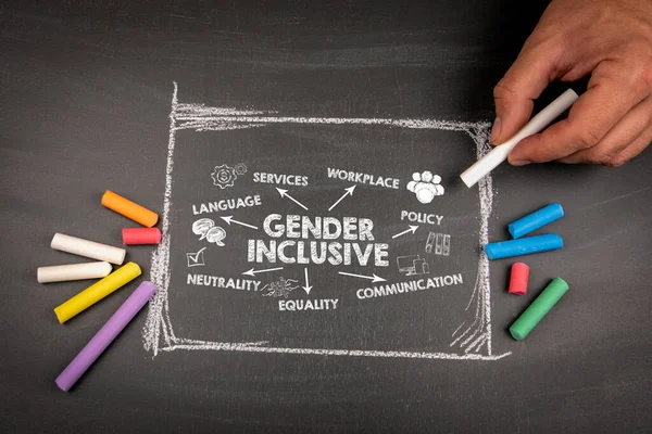 Genderinclusief Concept Illustratie Met Pijlen Trefwoorden Pictogrammen Een Schoolbord Achtergrond — Stockfoto