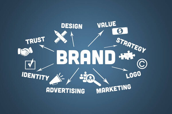 BRAND Business concept. Illustrated icons, keywords and arrows on a blue background.