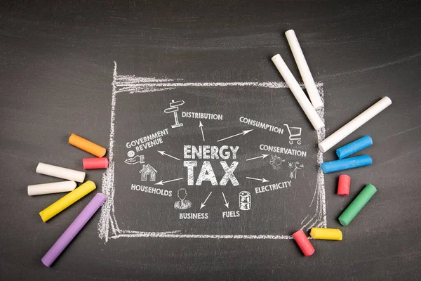 Energy Tax Concept Illustration Keywords Icons Arrows Chalkboard Background — Stock Photo, Image