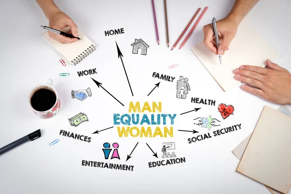 Man Vrouw Gelijkheid Concept Vergadering Aan Witte Kantoortafel — Stockfoto