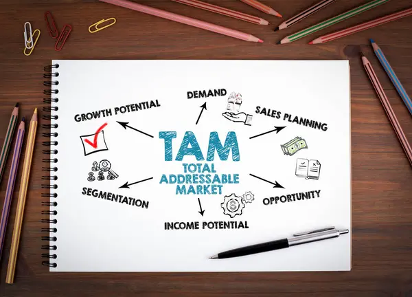 Total Addressable Market Tam Concept Cuadernos Bolígrafos Lápices Colores Sobre — Foto de Stock