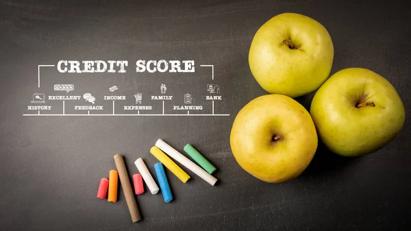 Credit Score Concept Chart Keywords Icons Green Apples Dark Chalkboard — Stock Photo, Image