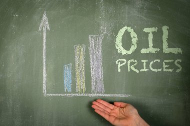 Petrol fiyatları. Yeşil karatahta çizelgesi.