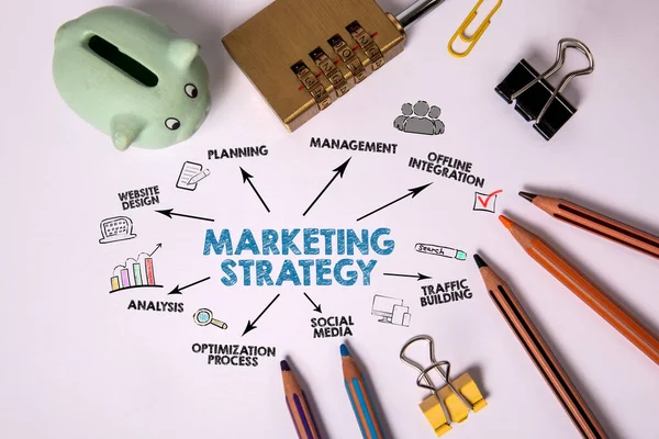 Estrategia Marketing Candado Lápices Colores Sobre Fondo Blanco — Foto de Stock