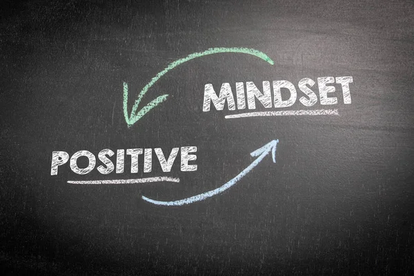 Positive Mindset Concept Text Dark Chalkboard Background — Stock Photo, Image