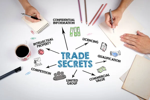 TRADE SECRETS Concept. The meeting at the white office table.