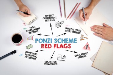 Ponzi Scheme Red Flags Concept. The meeting at the white office table. clipart