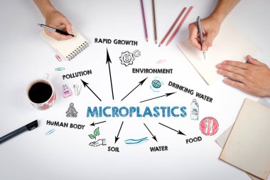 Mikro plastik konsepti. Beyaz ofis masasındaki toplantı..