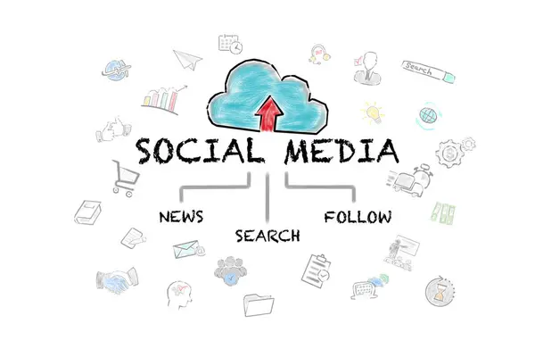 Social Media Concept Illustrated Data Cloud Icons White Background — Stock Photo, Image