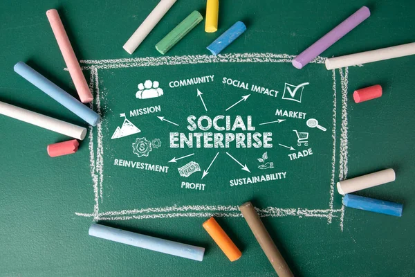 Social Enterprise Concept. Illustration with icons, keywords and arrows.