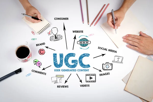 USER GENERATED CONTENT UGC Concept. The meeting at the white office table.