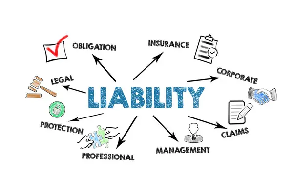 Liability Concept Illustration Icons Keywords Arrows White Background — Stock Photo, Image