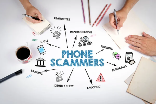 Phone Scammers Concept Meeting White Office Table — Stock Photo, Image