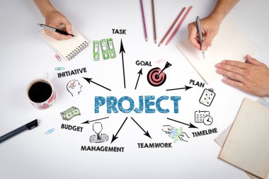 Projemiz onaylandı. Beyaz ofis masasındaki toplantı..