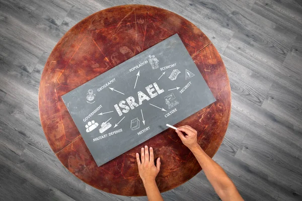 Έννοια Israel Εικονογράφηση Εικόνες Στρογγυλό Ξύλινο Τραπέζι — Φωτογραφία Αρχείου