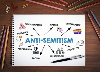 Anti-semitizm kavramı. Defterler, kalem ve renkli kalemler ahşap bir masada..