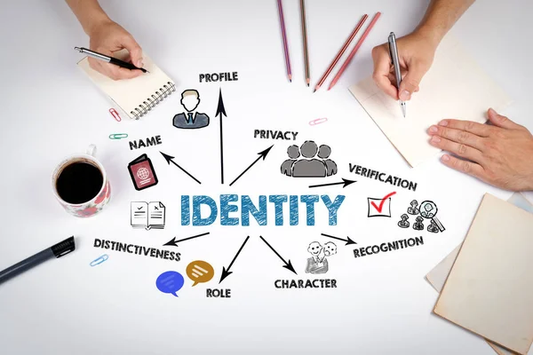 Identity Concept Meeting White Office Table — Stock Photo, Image