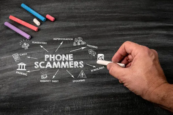 Phone Scammers Concept Illustration Icons Keywords Arrows Black Scratched Textured — Stock Photo, Image