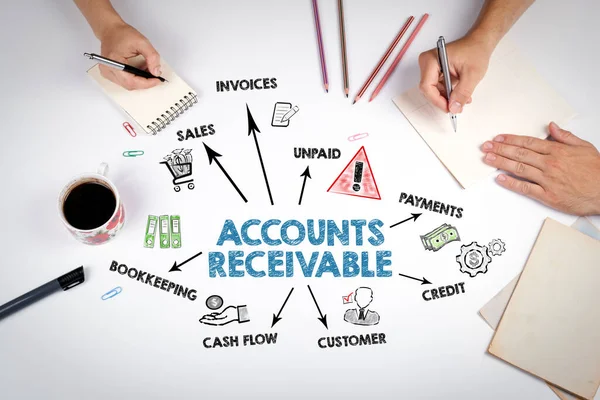 Hesabını tutulabilir bir kavram. Beyaz ofis masasındaki toplantı..