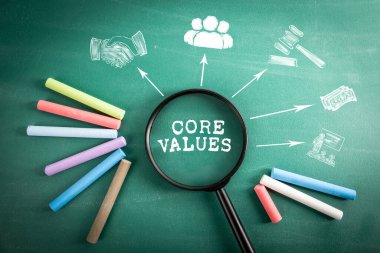 CORE VALUES. Yeşil okul arkaplanındaki büyüteç.