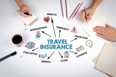 TRAVEL MÜZİK MÜZİSİ. Beyaz ofis masasındaki toplantı..