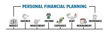 Kişisel Finansal Planlama. Anahtar kelimeler ve simgelerle illüstrasyon. Yatay Ağ Pankartı.