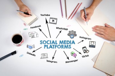 Sigulda, Letonya - 8 Eylül 2024: SOSYAL MEDIA PLATforms. Simgeler, anahtar kelimeler ve oklarla illüstrasyon. Beyaz ofis masasındaki toplantı.