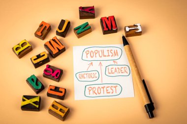 POPULISM. Notepad and wooden alphabet letters on a light background. clipart