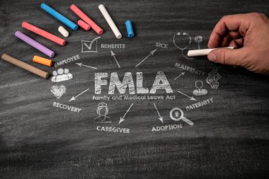 FMLA Ailesi ve Tıbbi İzin Yasası Konsepti. Siyah çizgili karatahta arka planı.