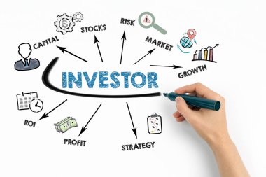 Yatırımcı Konsepti. Beyaz arkaplanda anahtar sözcükler ve simgelerle çizelge.