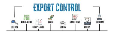 İhracat Kontrol Konsepti. Anahtar kelimeler ve simgelerle illüstrasyon. Yatay Ağ Pankartı.