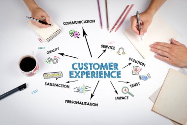 CUSTOMER GERÇEK MERKEZİ Beyaz ofis masasındaki toplantı..