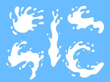 Süt sıçraması, inek ya da keçi sütü, süt sıçrama elementleri