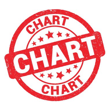 Kırmızı grungy mühür işareti üzerine yazılmış CHART metni.