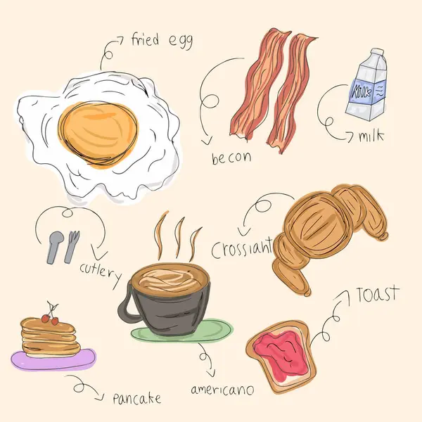 Kahvaltı malzemeleri taslağı, sabah kahvaltısı, yemek çizimi..