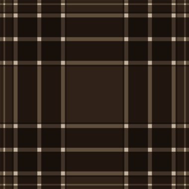 Ekose ve tartan desenlerini yüksek çözünürlüklü dokuyla kontrol eder