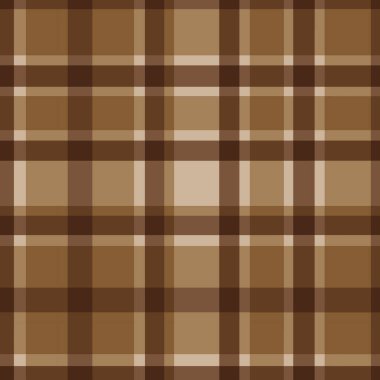 Ekose ve tartan desenlerini yüksek çözünürlüklü dokuyla kontrol eder