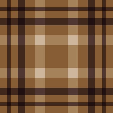 Ekose ve tartan desenlerini yüksek çözünürlüklü dokuyla kontrol eder