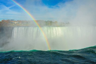 Kanada 'dan Niagara Şelalesi üzerinde gökkuşağı