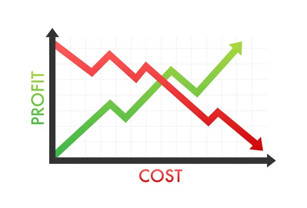 Gráficos Costo Beneficio Reducción Costes Ilustración Stock Vectorial — Vector de stock
