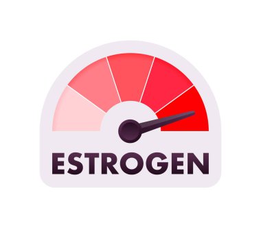 Estrogen Level Meter, measuring scale. Estrogen speedometer. Vector illustration clipart