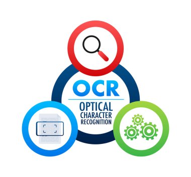 OCR - Optical character recognition. Document scan. Process of recognizing document. Vector stock illustration. clipart