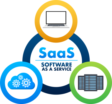 SaaS - Servis olarak yazılım. Bulut sevice, senkronize ol. resimleme