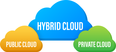 Melez ağı. Özel bulut ve umumi bulut. hisse illüstrasyonu