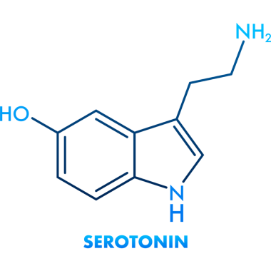 Grafik. Serotonin düzenlenebilir çizgi simgesi beyaz arkaplanda izole edildi.