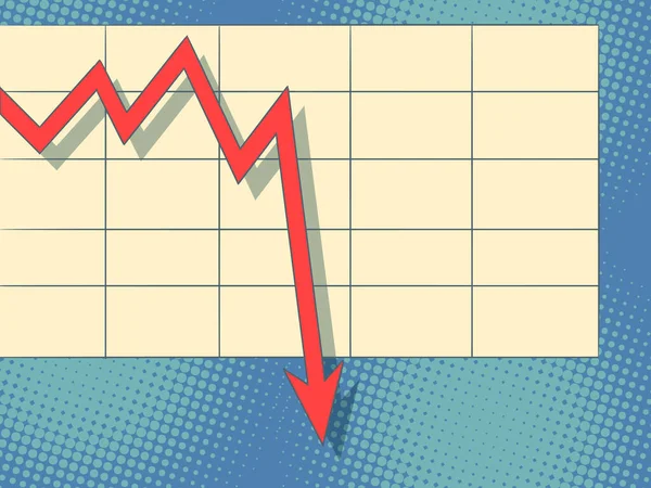 Crisis Verergert Prestaties Rode Grafiek Valt Omlaag Ineenstorting Van Prijzen — Stockvector