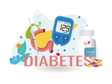Dünya Diyabet Günü. 14 Kasım Pankreas, ilaç şişesi ve beyaz arka planda insülin şırıngası ile birlikte..
