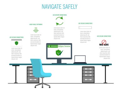 Güvenli tarama uygulamaları hakkında bilgilendirici bilgi, güvenli bağlantıların vurgulanması ve verileri korumak için kamu ağlarından kaçınılması.